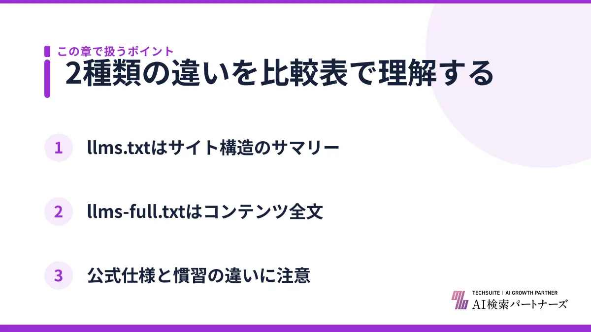2種類の違いを比較表で理解する