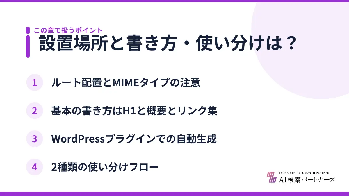 設置場所と書き方・使い分けは?