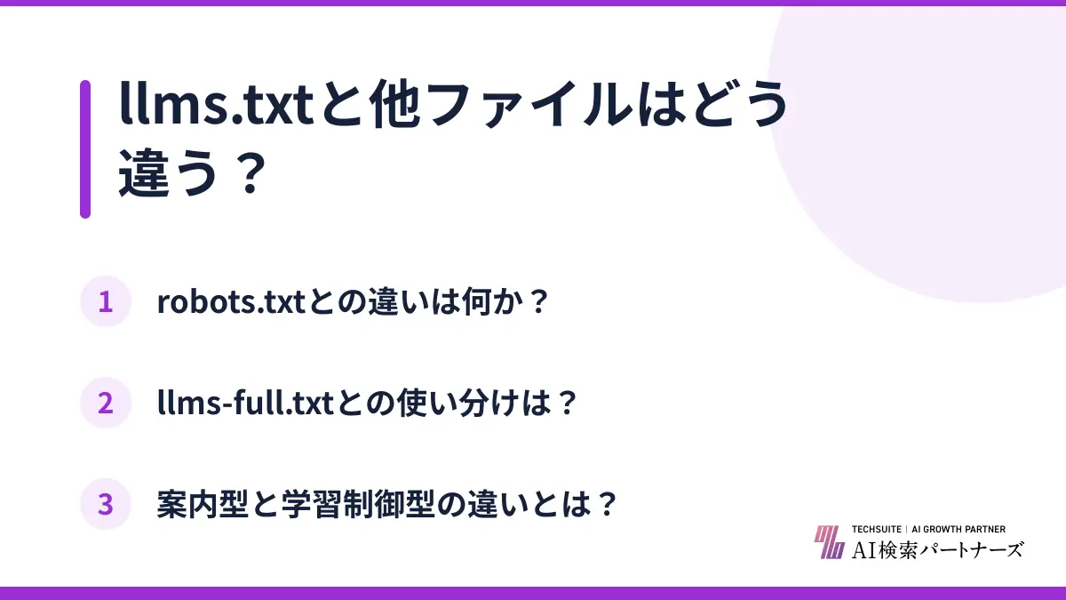 llms.txtと他ファイルはどう違う？