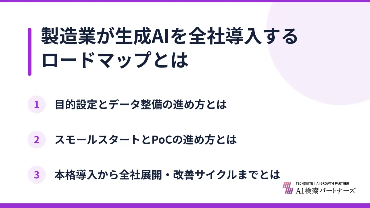 製造業が生成AIを全社導入するロードマップとは