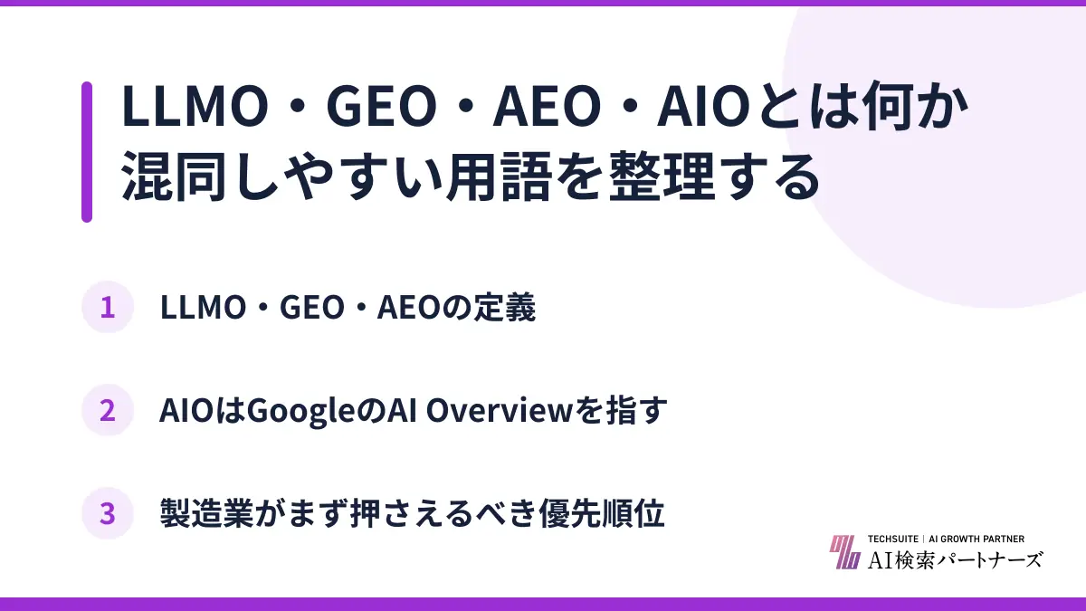 LLMO・GEO・AEO・AIOとは何か混同しやすい用語を整理する