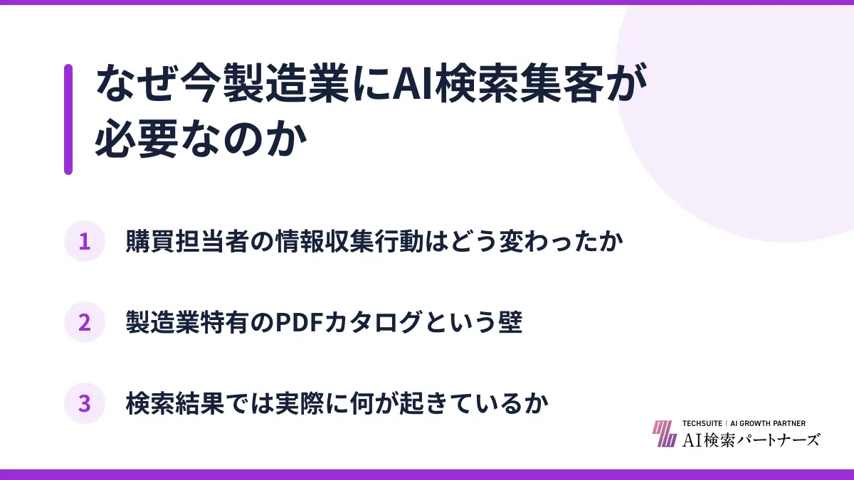 なぜ今製造業にAI検索集客が必要なのか