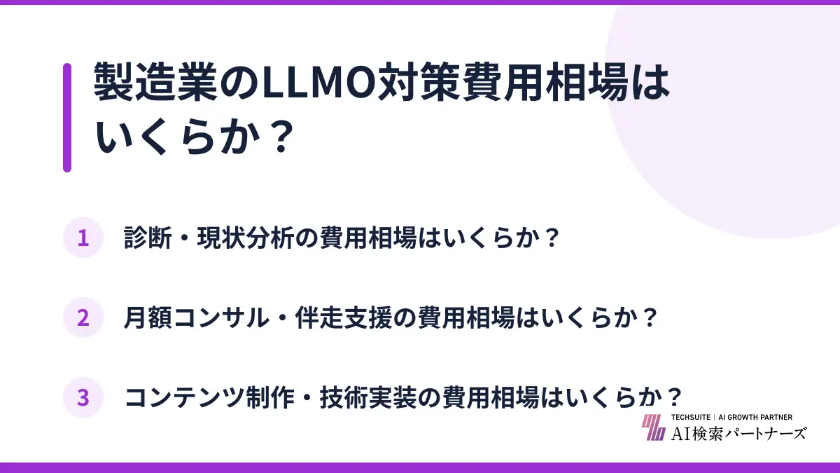 製造業のLLMO対策費用相場はいくらか？