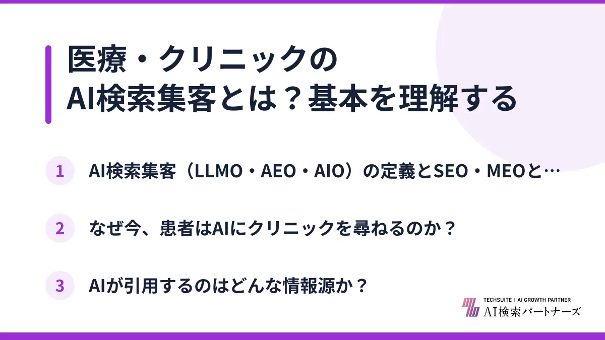 医療・クリニックのAI検索集客とは?基本を理解する
