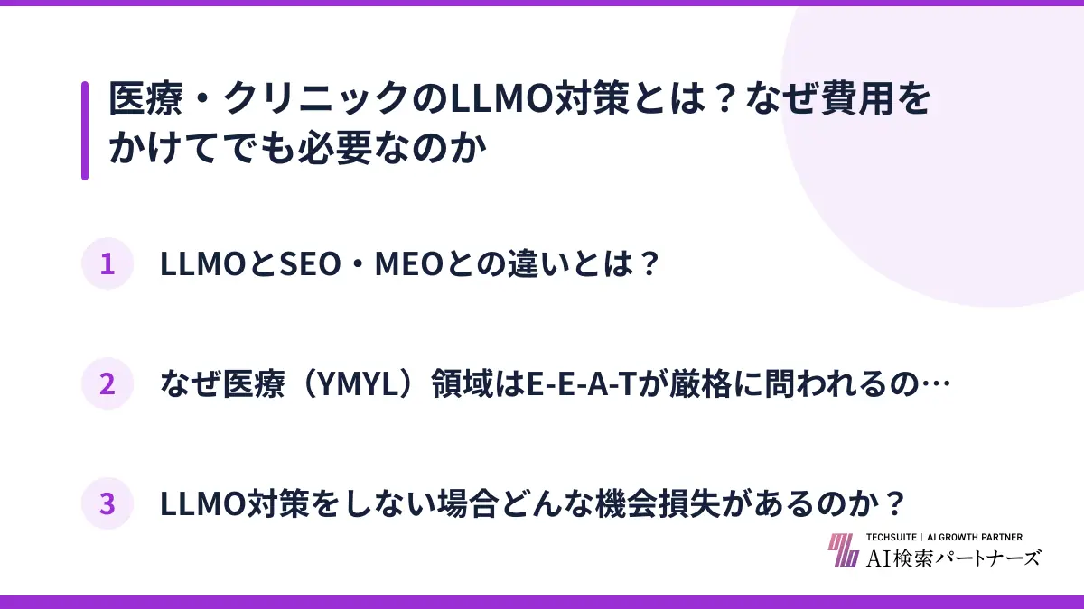 医療・クリニックのLLMO対策とは？なぜ費用をかけてでも必要なのか