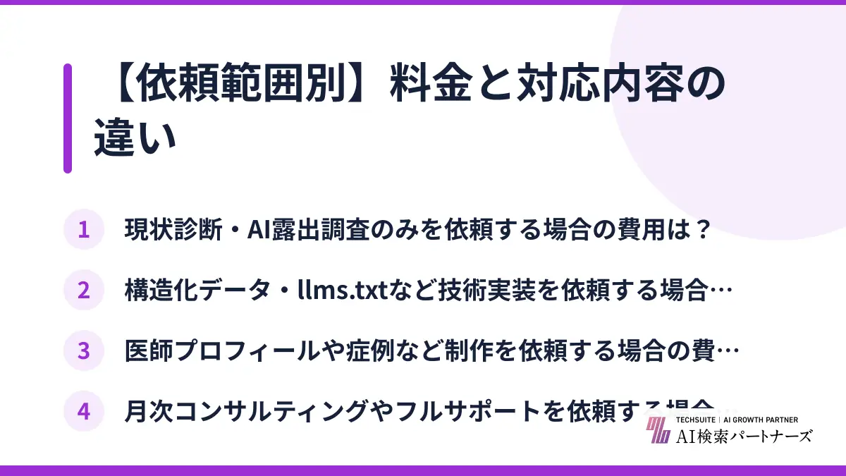 【依頼範囲別】料金と対応内容の違い