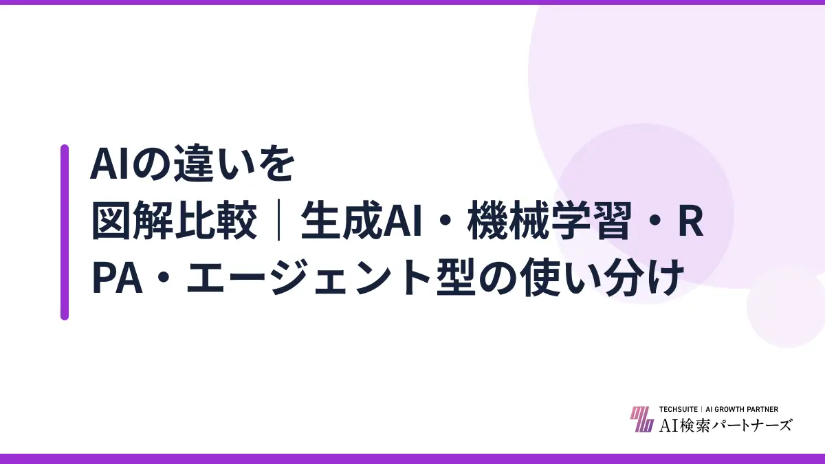 AIの違いを図解比較｜生成AI・機械学習・RPA・エージェント型の使い分け