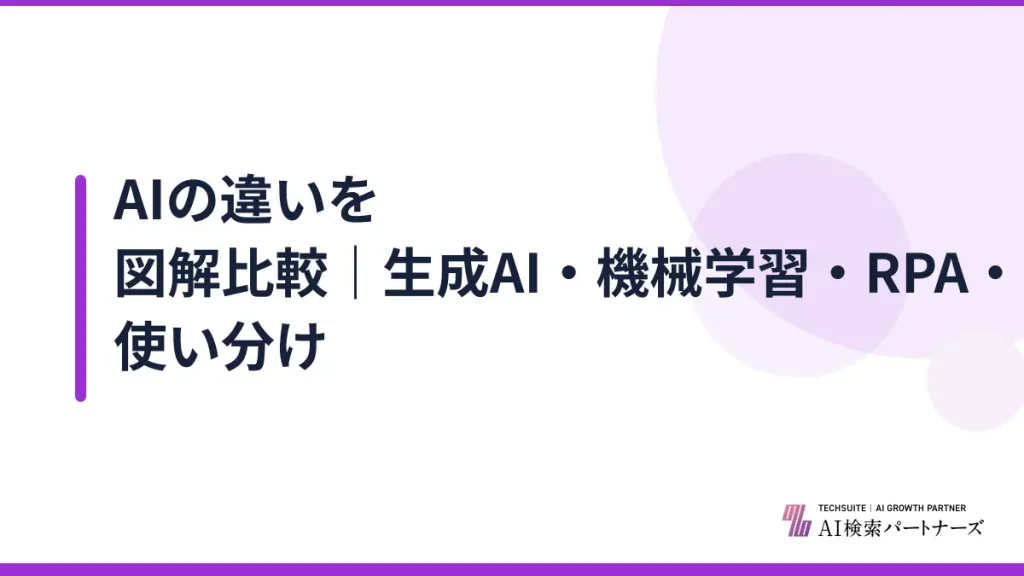 AIの違いを図解比較｜生成AI・機械学習・RPA・エージェント型の使い分け