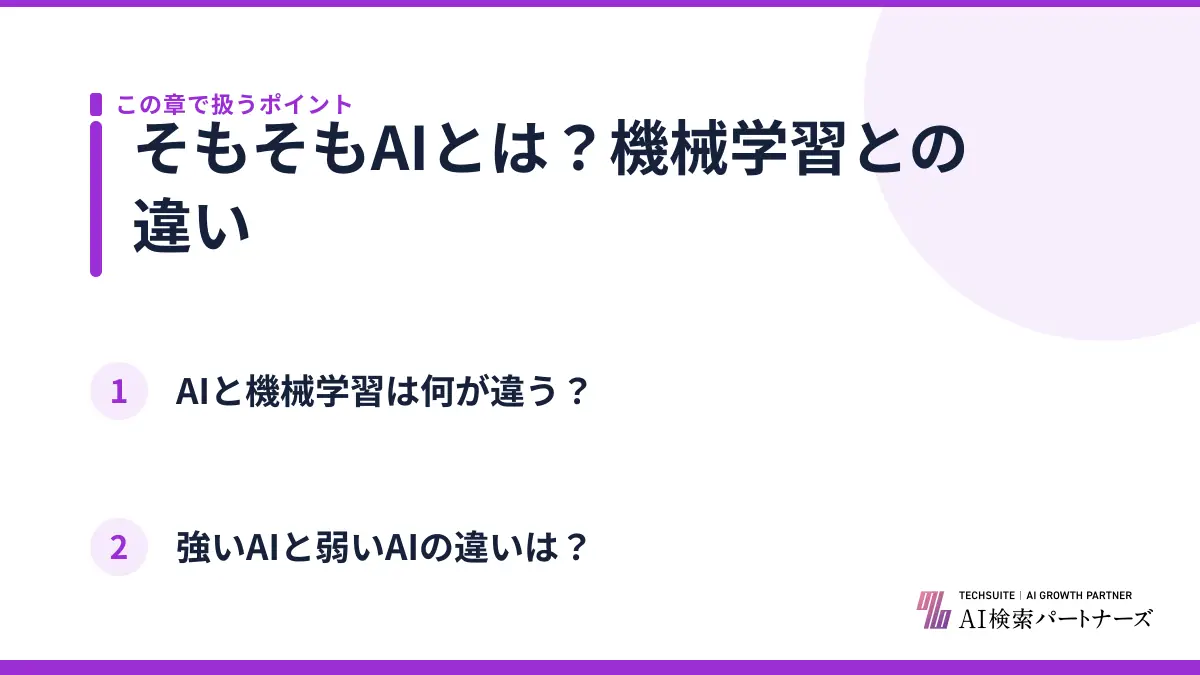そもそもAIとは?機械学習との違い