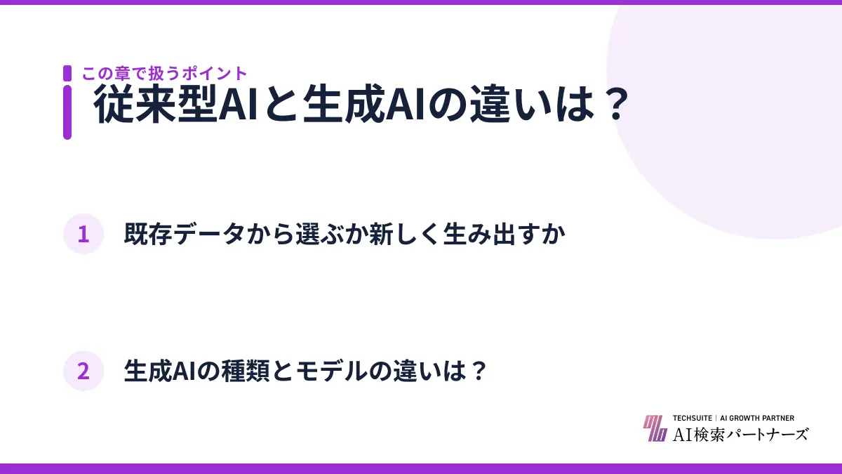従来型AIと生成AIの違いは?