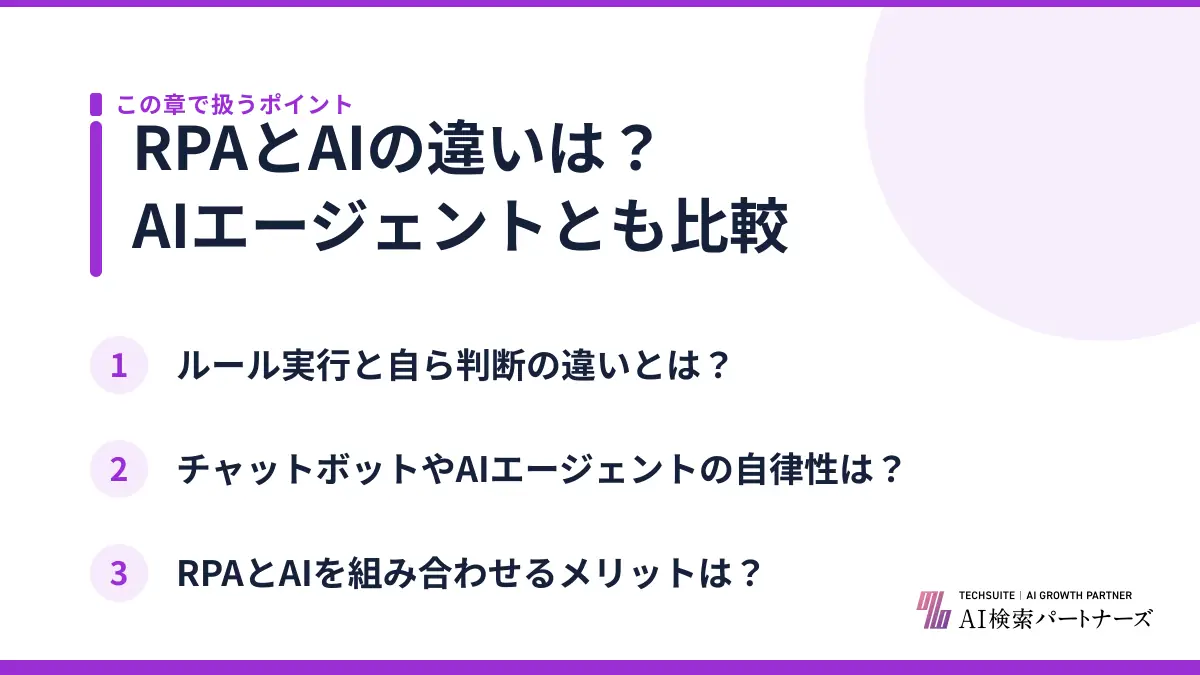 RPAとAIの違いは?AIエージェントとも比較