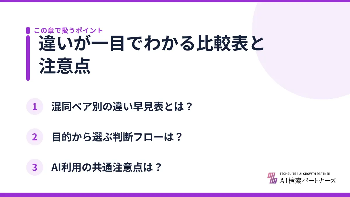 違いが一目でわかる比較表と注意点