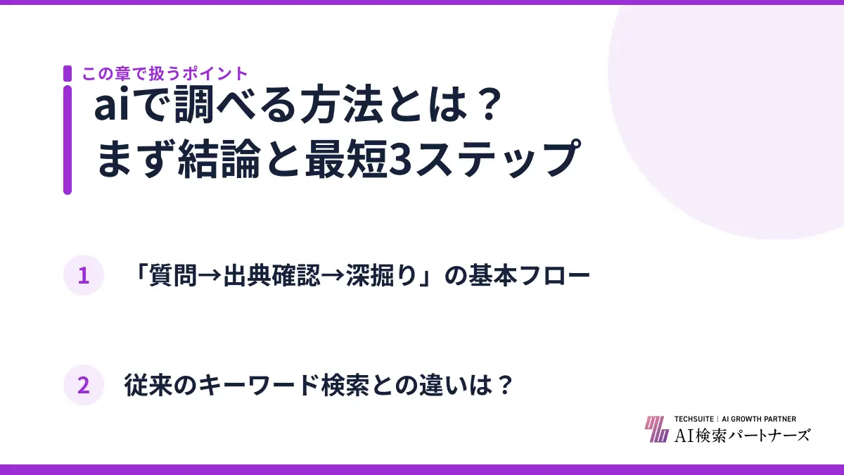 aiで調べる方法とは？まず結論と最短3ステップ