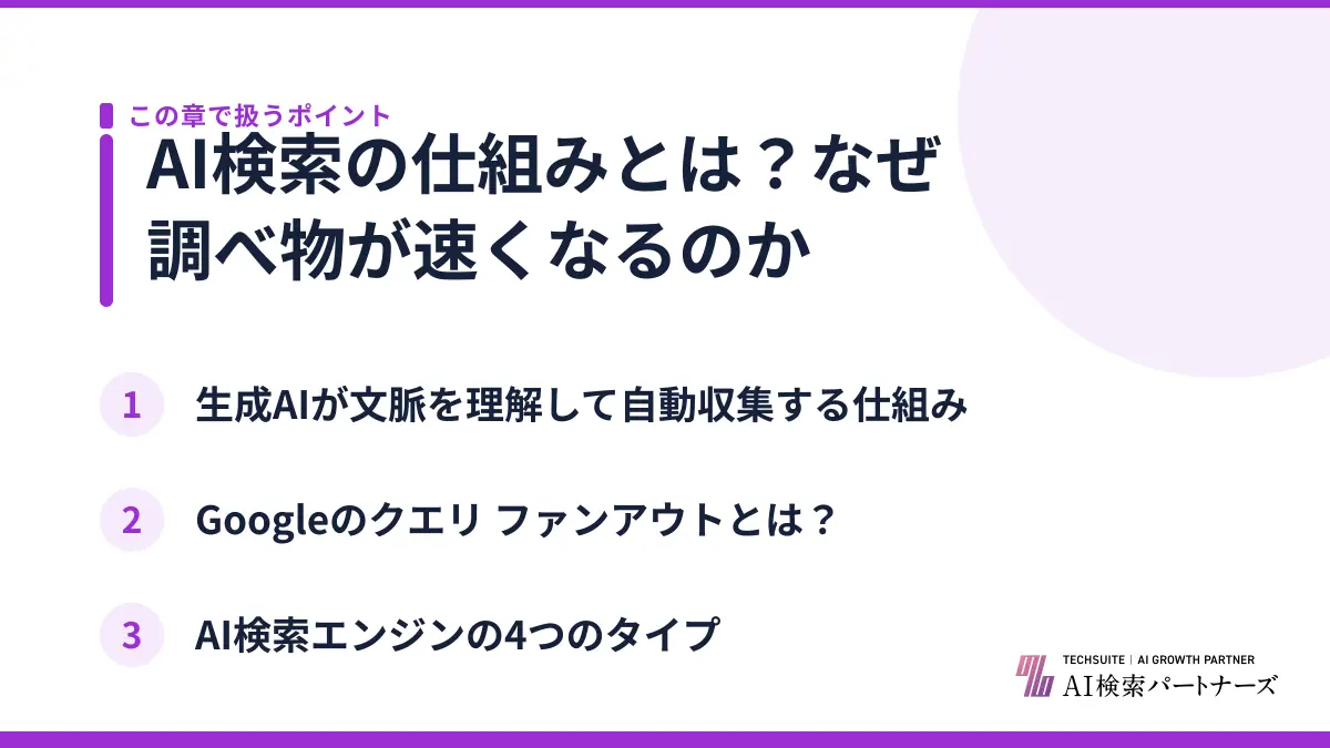 AI検索の仕組みとは？なぜ調べ物が速くなるのか