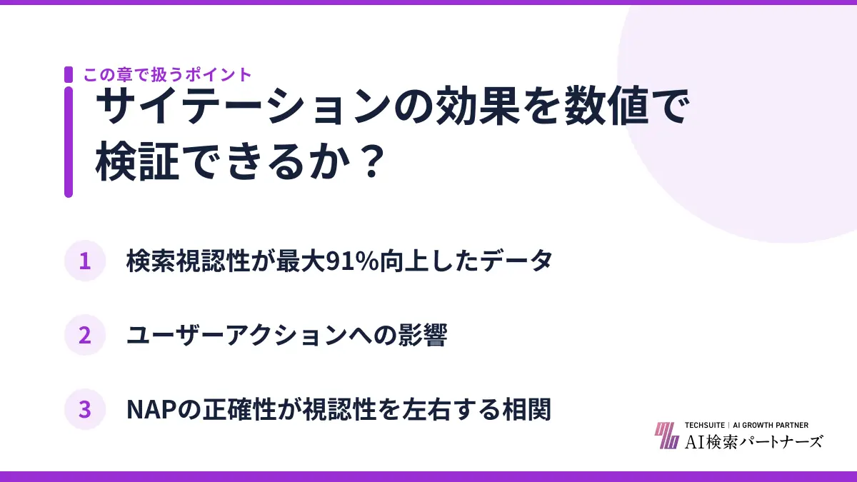 サイテーションの効果を数値で検証できるか？