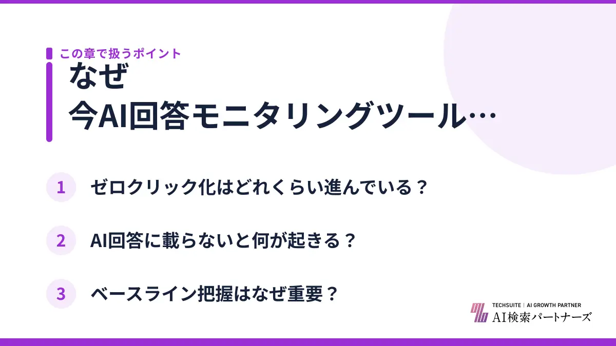 なぜ今AI回答モニタリングツールが必要なのか?