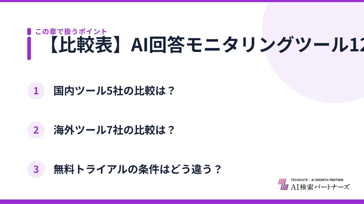 【比較表】AI回答モニタリングツール12選|料金・対応AI一覧