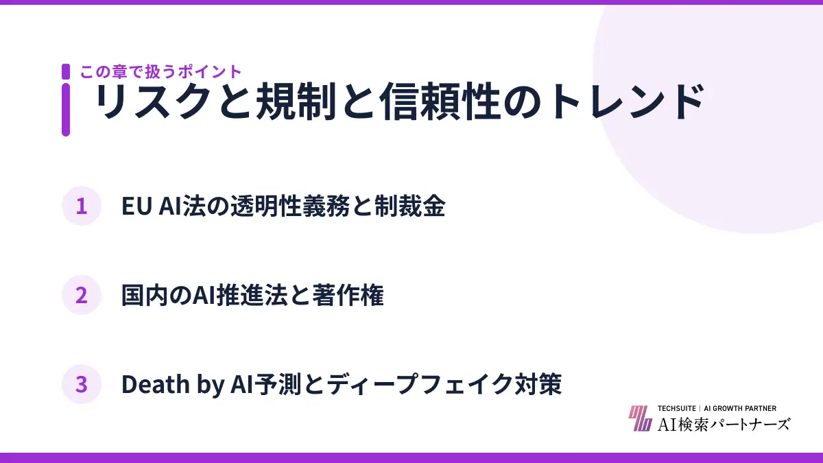 リスクと規制と信頼性のトレンド