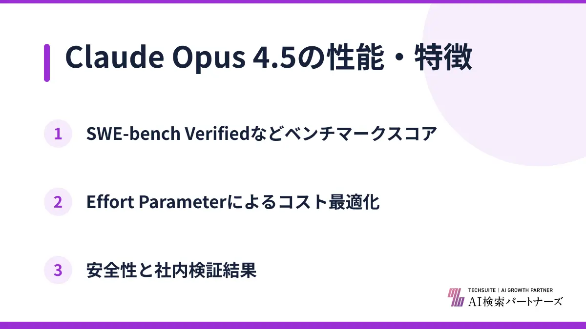 Claude Opus 4.5の性能・特徴