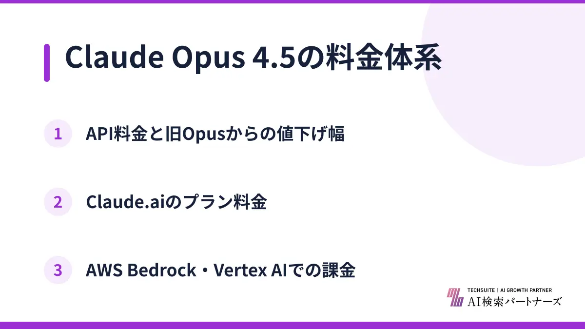 Claude Opus 4.5の料金体系
