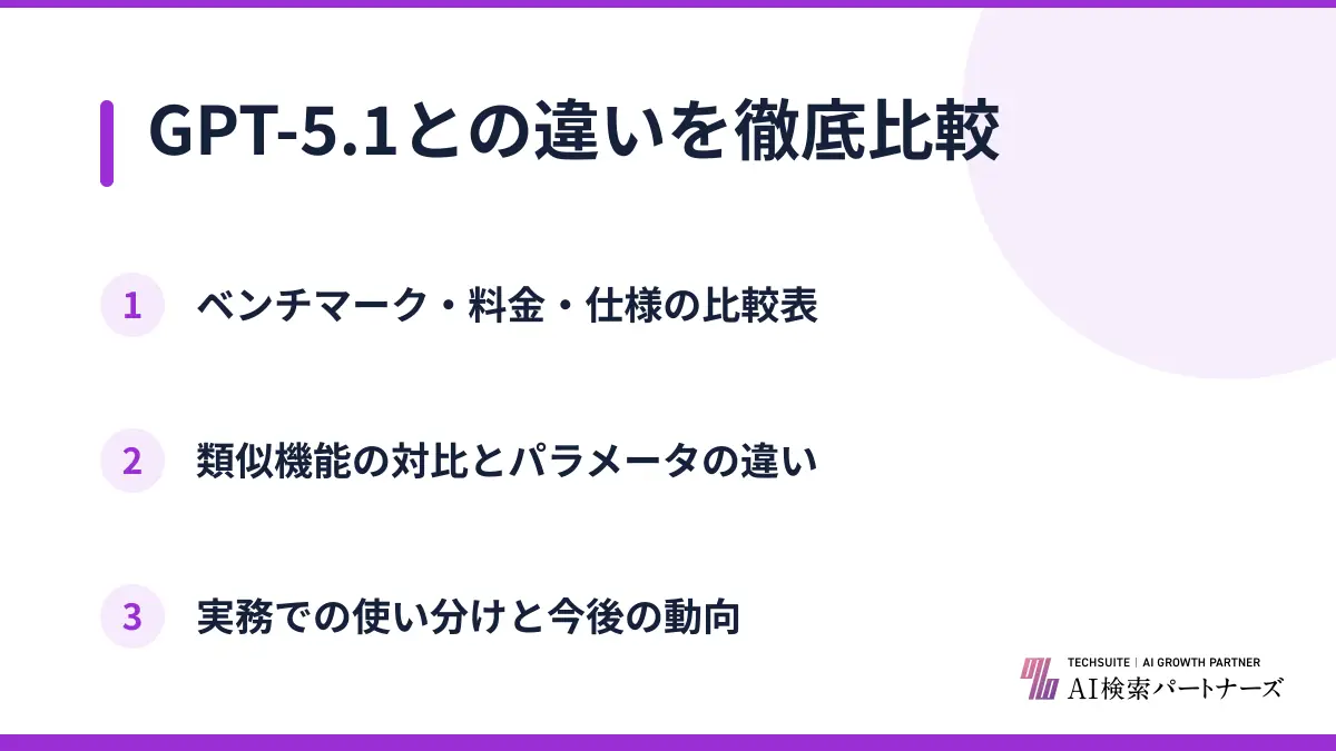 GPT-5.1との違いを徹底比較