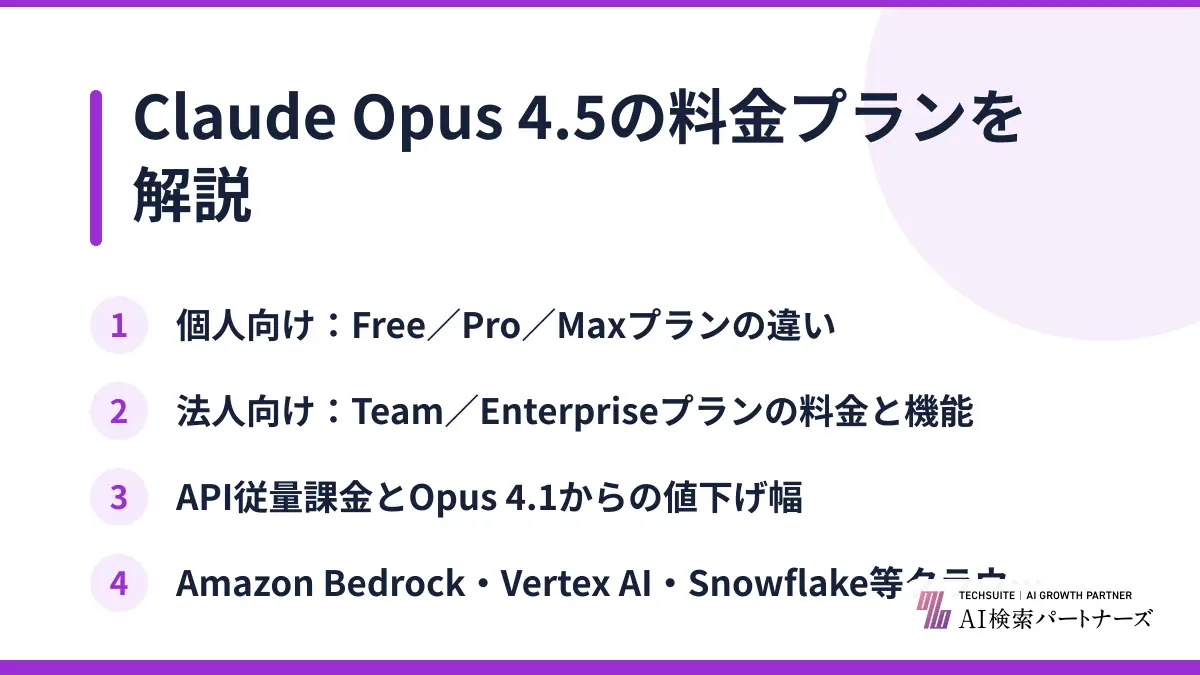 Claude Opus 4.5の料金プランを解説