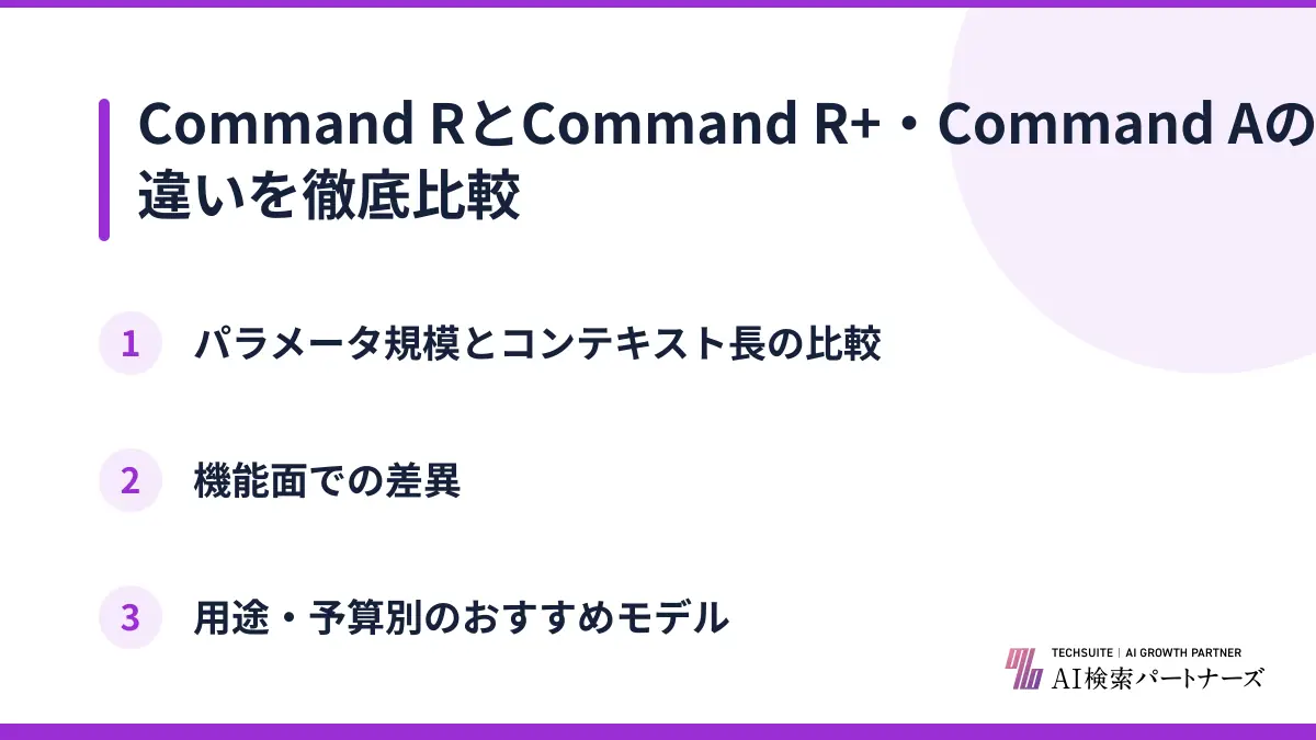 Command RとCommand R+・Command Aの違いを徹底比較
