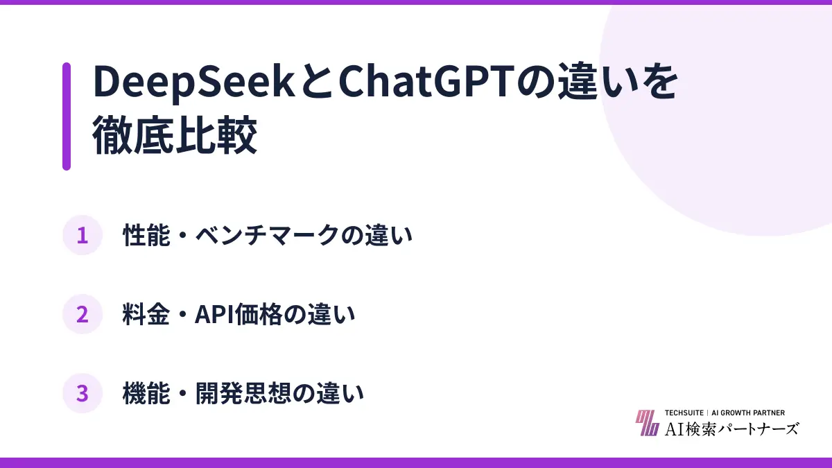 DeepSeekとChatGPTの違いを徹底比較