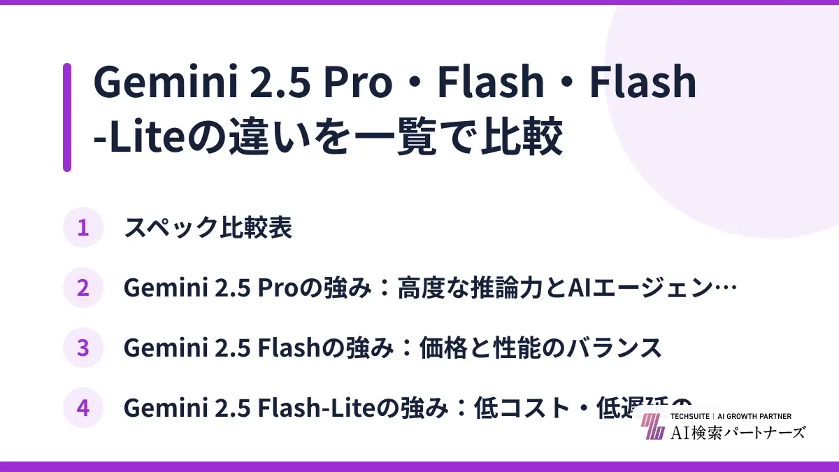 Gemini 2.5 Pro・Flash・Flash-Liteの違いを一覧で比較