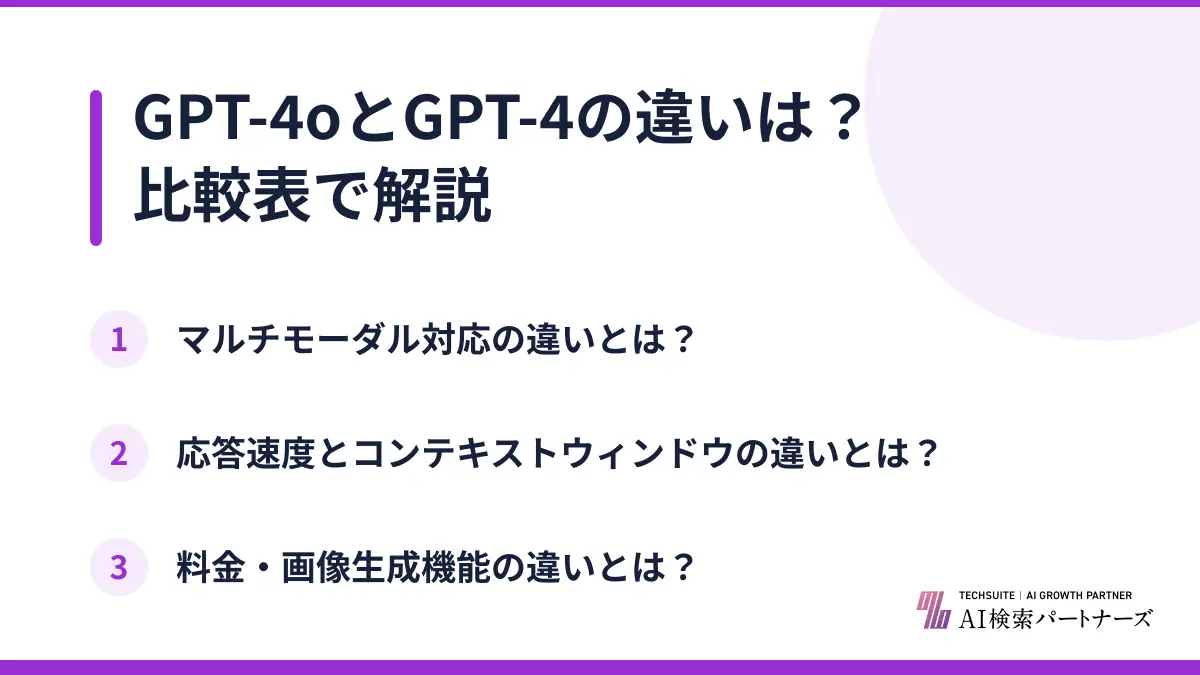 GPT-4oとGPT-4の違いは？比較表で解説