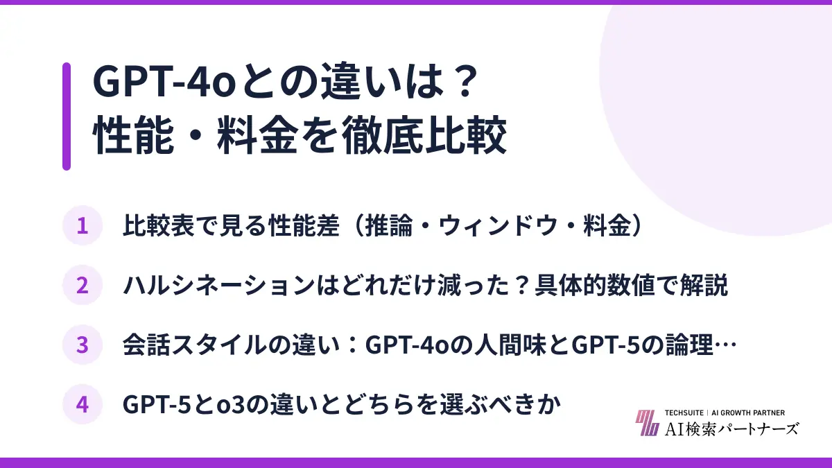GPT-4oとの違いは？性能・料金を徹底比較