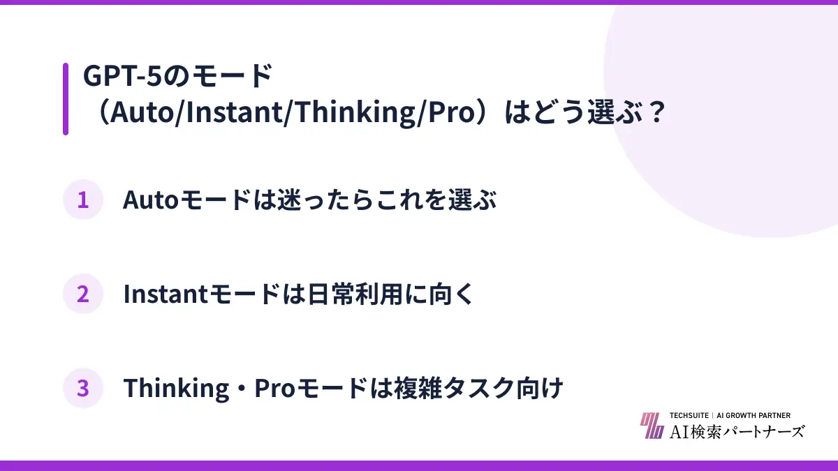 GPT-5のモード（Auto/Instant/Thinking/Pro）はどう選ぶ？