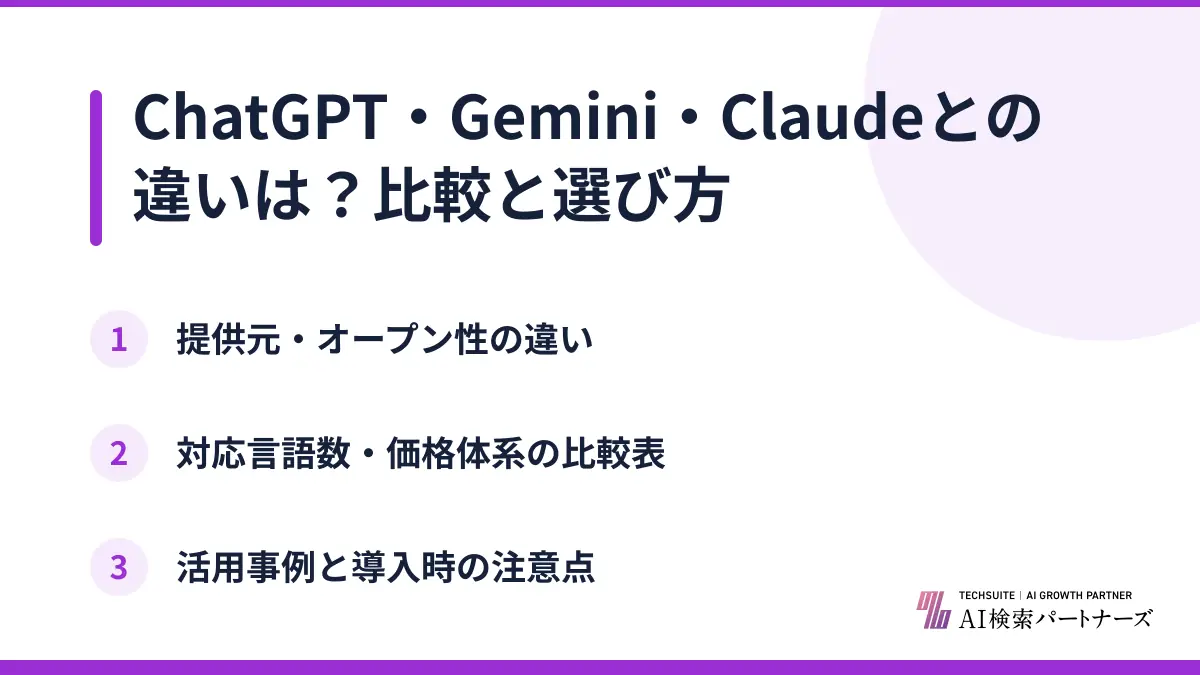 ChatGPT・Gemini・Claudeとの違いは？比較と選び方