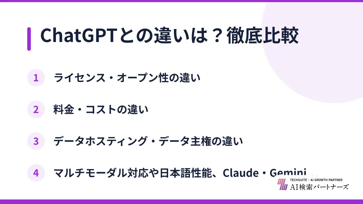 ChatGPTとの違いは？徹底比較