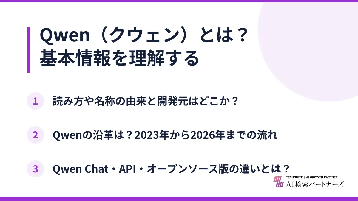 Qwen（クウェン）とは？基本情報を理解する