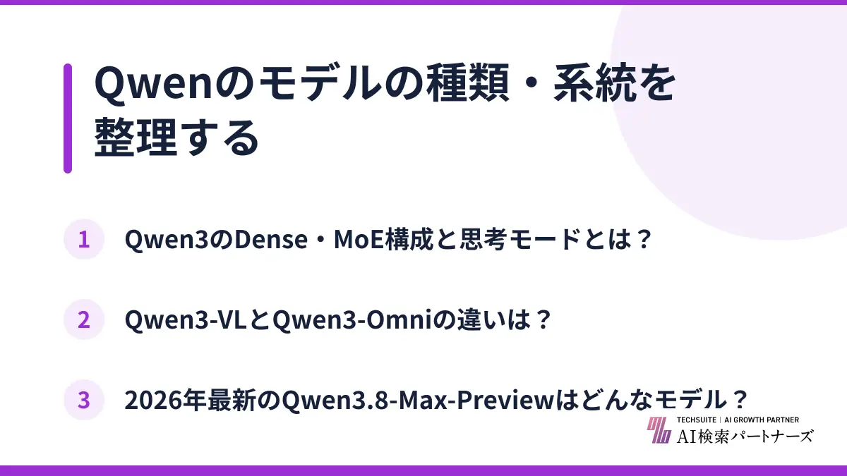 Qwenのモデルの種類・系統を整理する