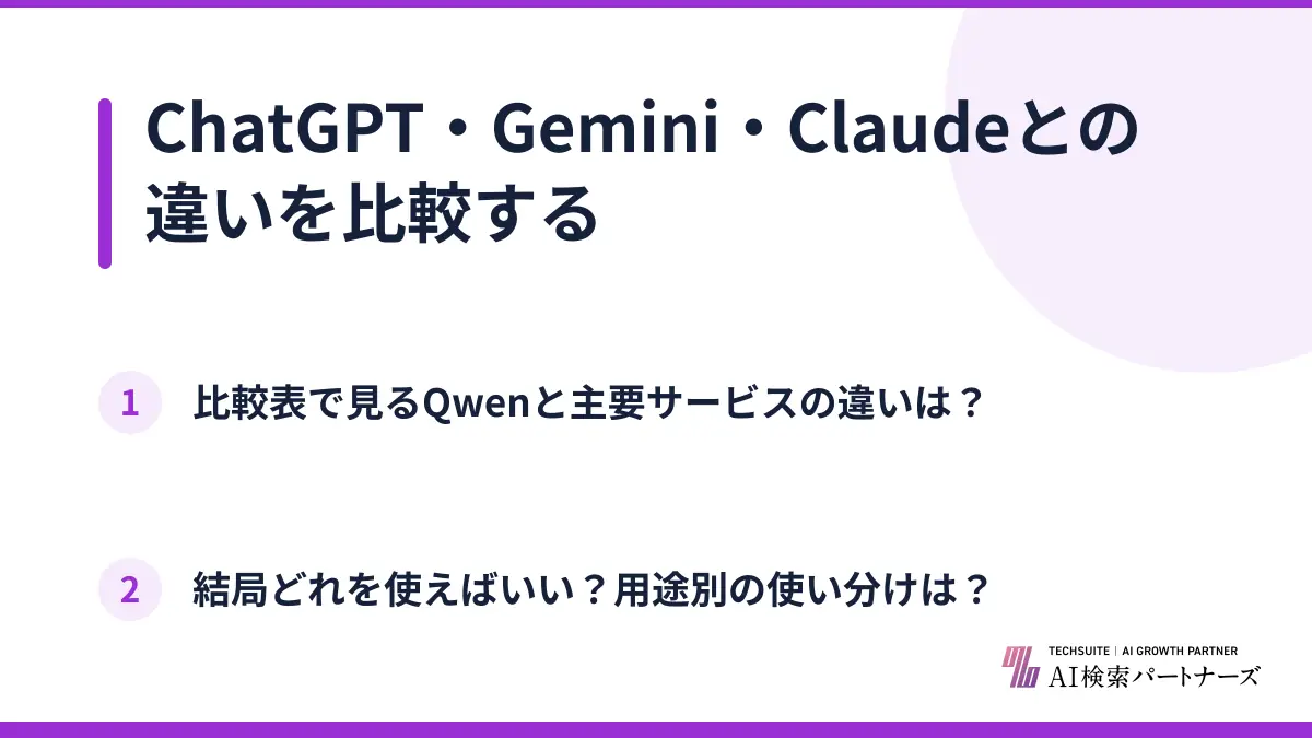 ChatGPT・Gemini・Claudeとの違いを比較する