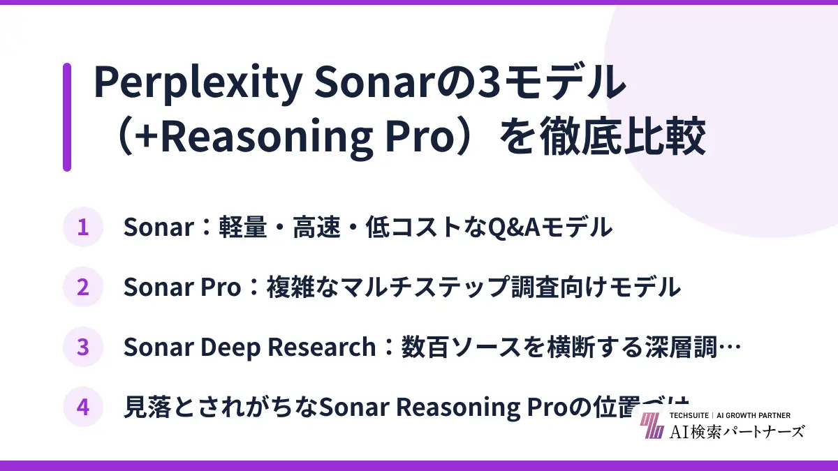 Perplexity Sonarの3モデル（+Reasoning Pro）を徹底比較