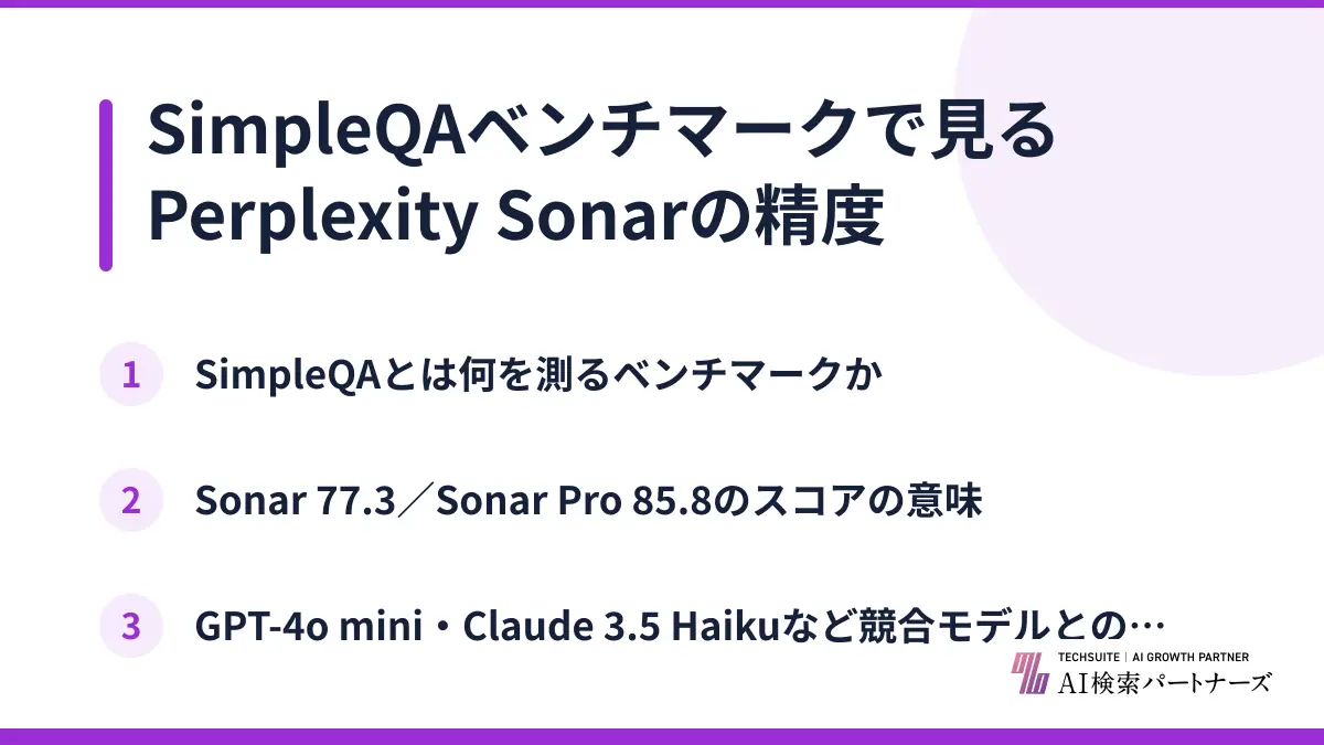 SimpleQAベンチマークで見るPerplexity Sonarの精度