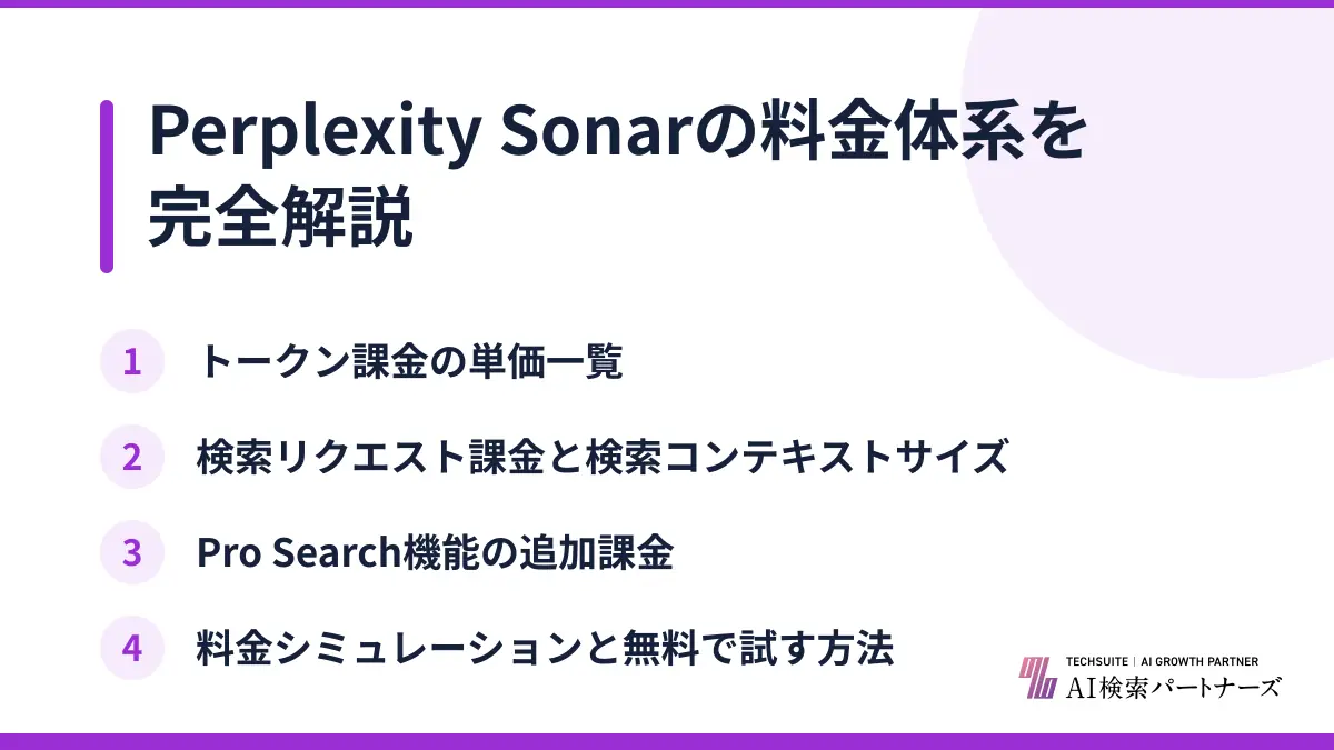 Perplexity Sonarの料金体系を完全解説