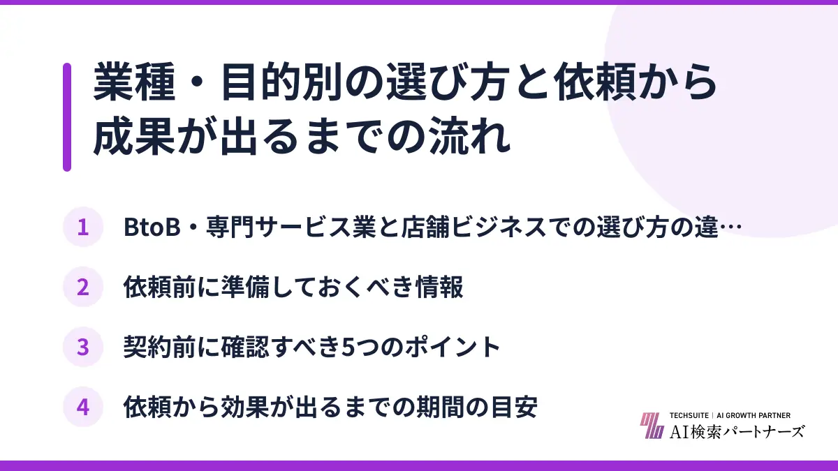 業種・目的別の選び方と依頼から成果が出るまでの流れ