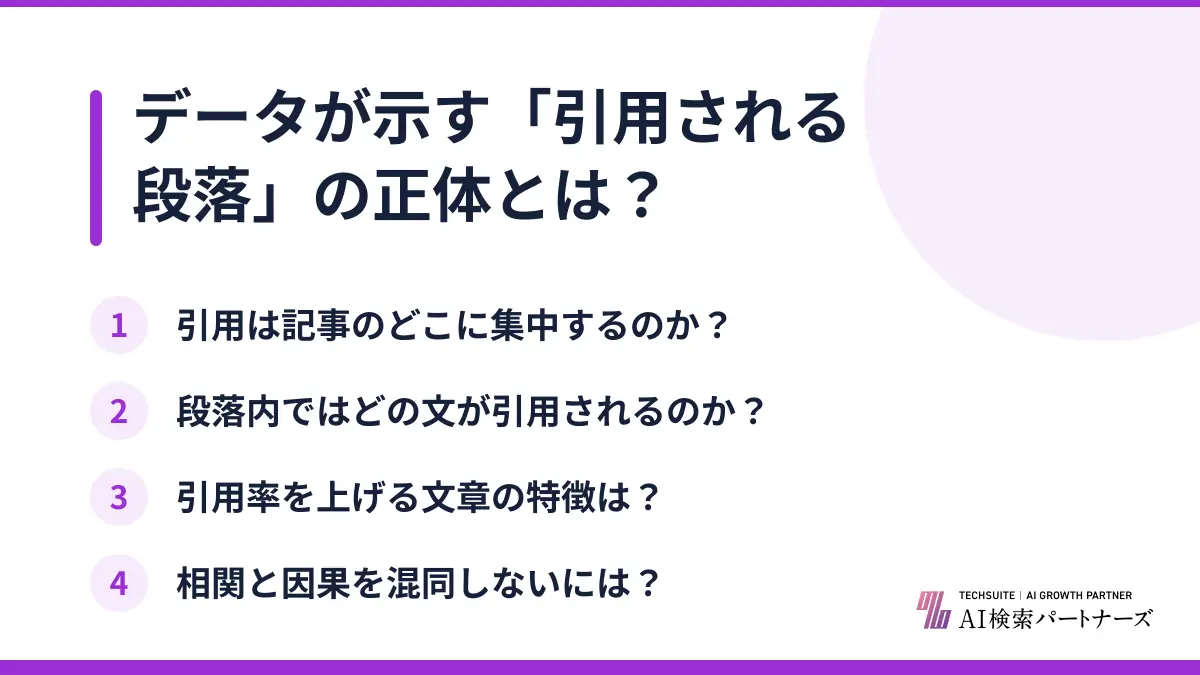 データが示す「引用される段落」の正体とは？