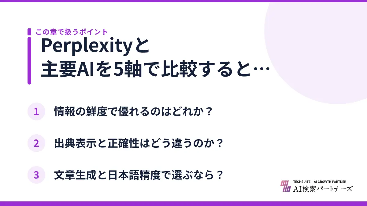 Perplexityと主要AIを5軸で比較するとどうなる？