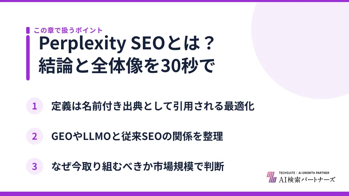 Perplexity SEOとは？結論と全体像を30秒で