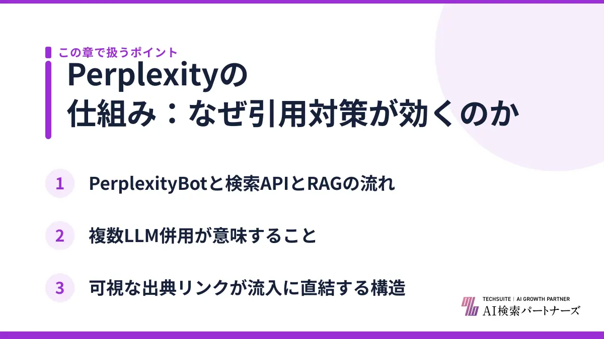 Perplexityの仕組み：なぜ引用対策が効くのか