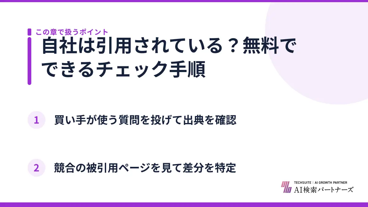 自社は引用されている？無料でできるチェック手順