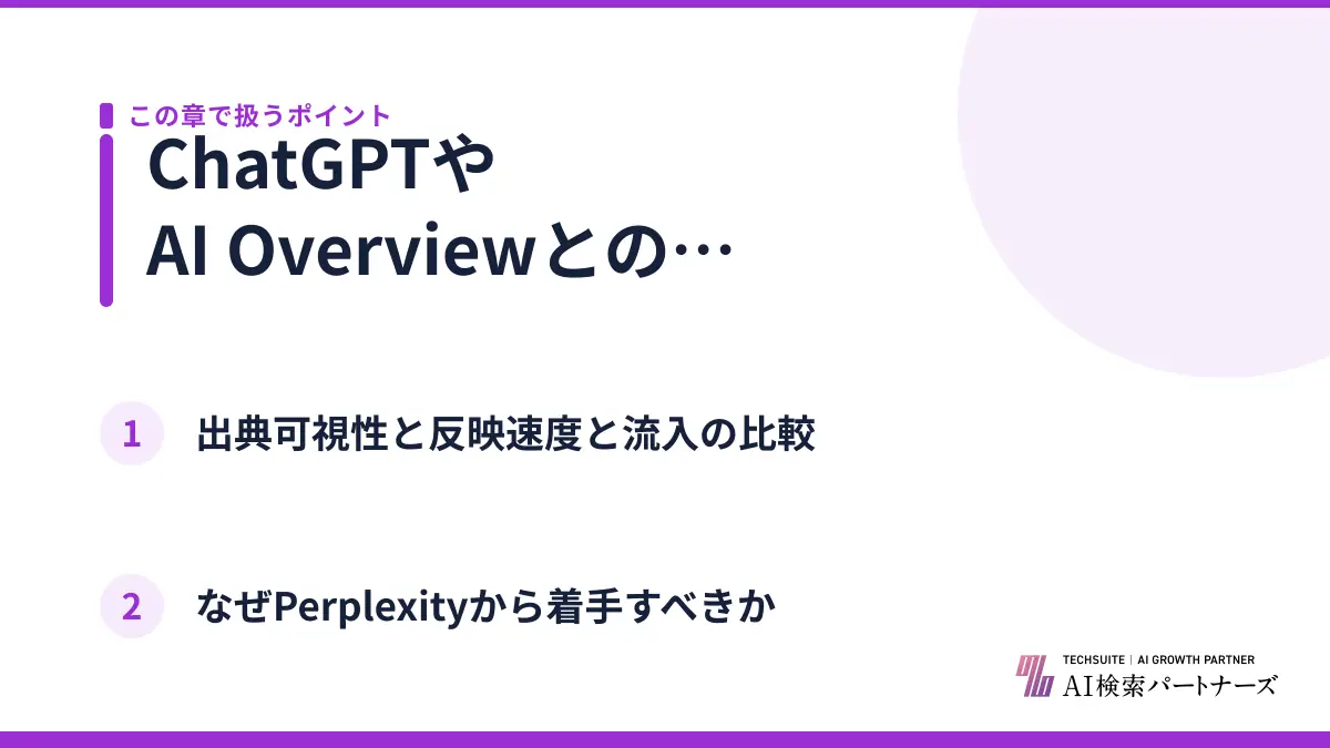 ChatGPTやAI Overviewとの違いは何か？