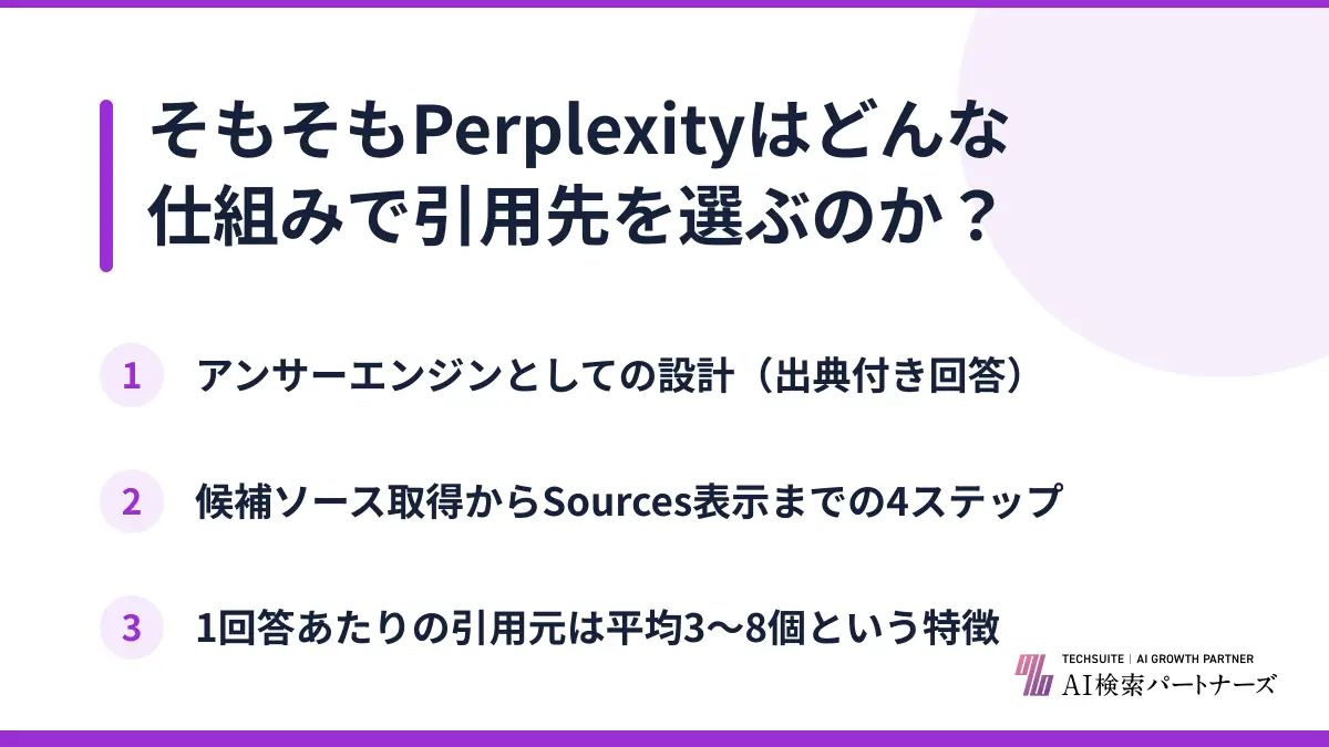 そもそもPerplexityはどんな仕組みで引用先を選ぶのか？