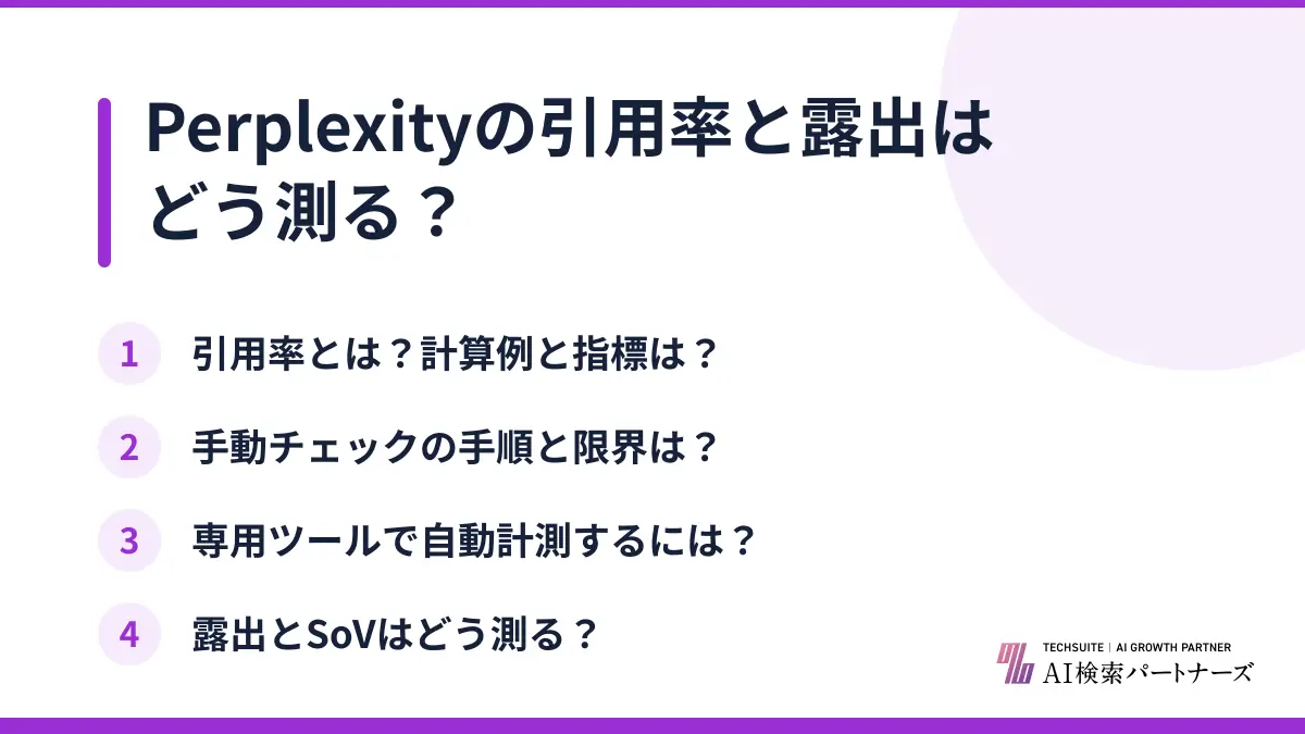 Perplexityの引用率と露出はどう測る？
