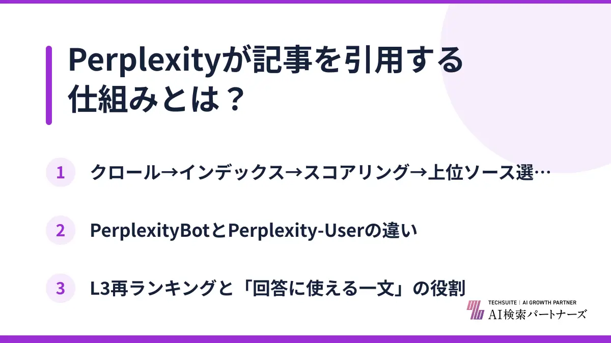 Perplexityが記事を引用する仕組みとは？